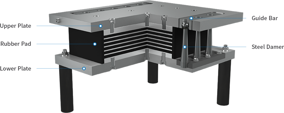 SRB Cross-section drawing